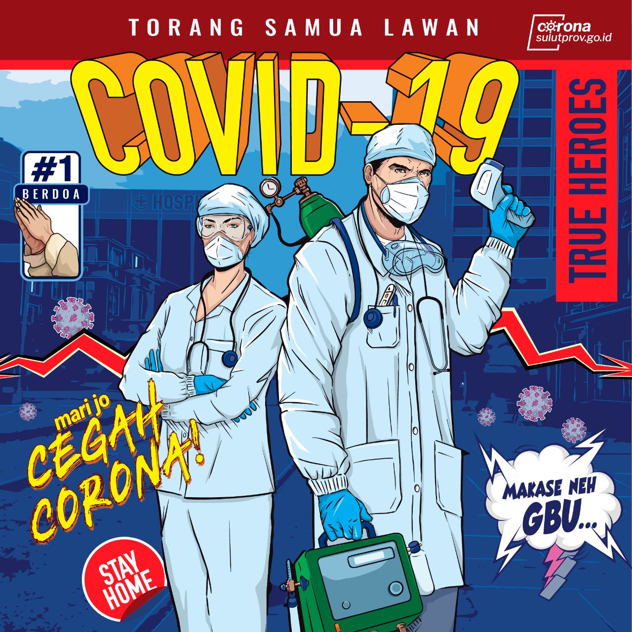 Positif Covid-19 di Sulut Jadi 45 Kasus